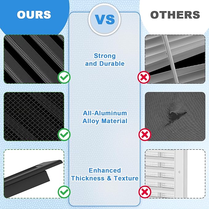 20" x 20" Aluminum Gable Vent with Screen - Elevate Ventilation with Heat Dissipation & Condensation Prevention for Attics & Sheds, Refined Design - Vent Opening: 18" x 18"