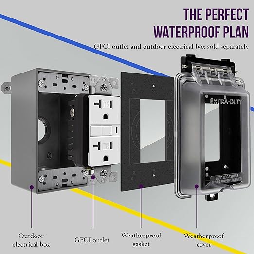 ENERLITES Outdoor Outlet Cover Extra-Duty in-Use Weatherproof Outdoor Decorator/GFCI Receptacle Outlets, Weatherproof Enclosure, 1-Gang 6.25” H x 3.5” W x 3.25” D, Clear Cover, IUC1V-D