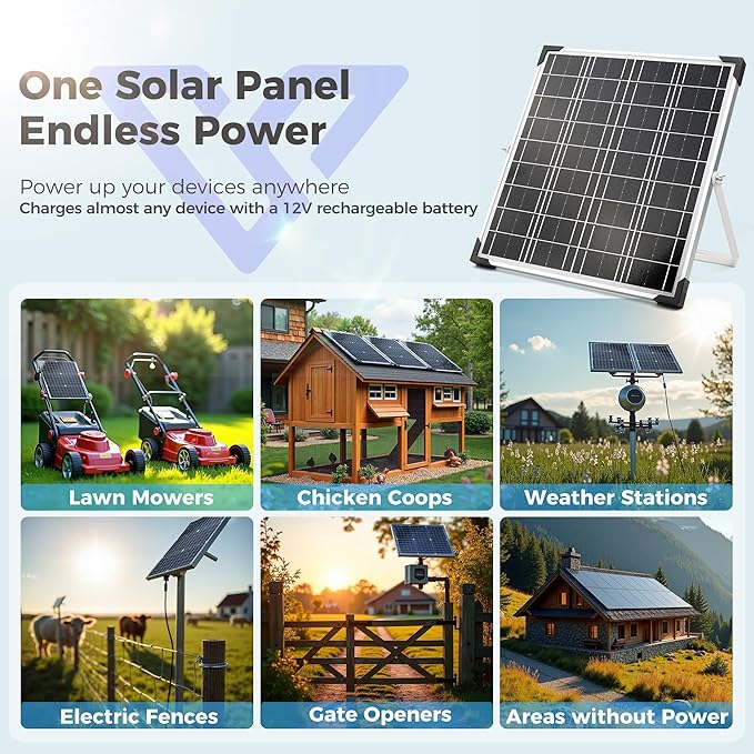 Voltset Solar Panel Kit 20W 12V with MPPT Controller, Solar Battery Trickle Charger Maintainer, Waterproof Solar Panel with Adjustable Mount Bracket for Boat RV Motorcycle Marine