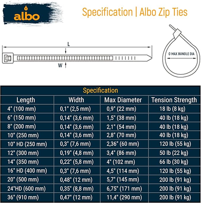 ALBO Black Zip Ties 36 Inch Plastic Cable Ties 50 Pack Tie Wraps Heavy Duty 200lb UV Resistant Nylon Wire Ties