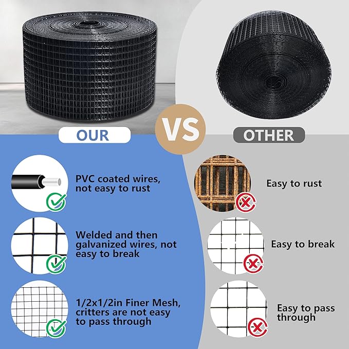 6in X 100ft Critter Guard for Solar Panels, 1/2inch PVC Coated Solar Panel Guard, Critter Guard Roll Kit for Solar Panel Wire Mesh, Black Pigeon Barrier with 120pcs Fasteners, Cutting Scissor, Gloves