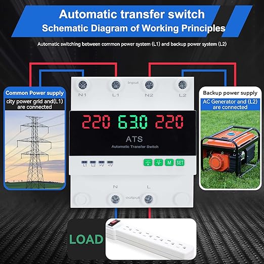 63A 220V Automatic Transfer Switch, 2P Dual Power Select Interruptor Electrical Changeover Switch with LED Display, Mini ATS Din Rail Mount, 50/60Hz CE Certified for Home Backup Power