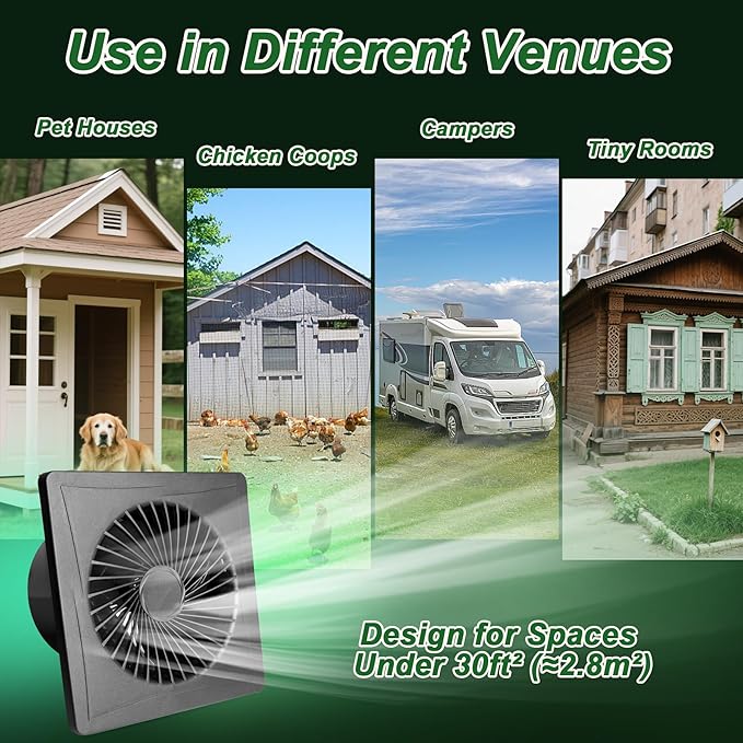 Solar Exhaust Fan – Compact for Small Spaces, Brushless Quiet 6" Ventilation Vent Fan, 25W Solar Panel with Bracket, Anti-Backflow Valve; for Chicken Coops, Pet Houses, Sheds, Greenhouses (Black)