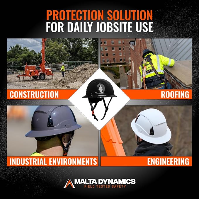 Malta Dynamics APEX Safety Helmets – Type 2 Class C Safety Hard Hat, Full Brim, Vented, Rated for Top, Front, Back, and Side Impact, OSHA and ANSI Compliant