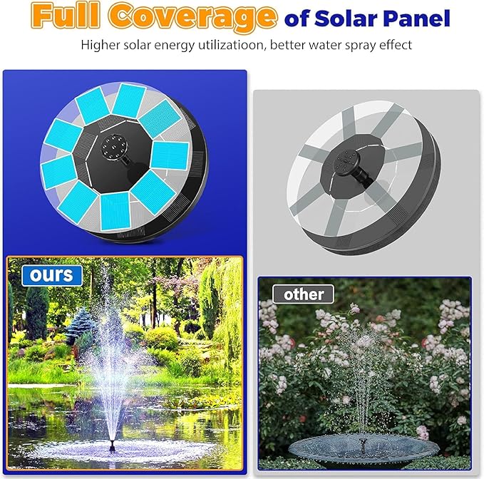 Solar Bird Bath Fountain Pump, 2025 Upgrade 2.5W Solar Fountain with 6 Nozzle, Standing Floating Powered Water Pump for Bird Bath, Garden, Pond, Pool, Outdoor
