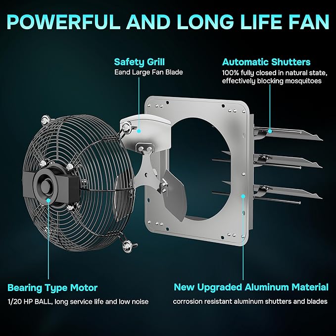 iPower 12 Inch Aluminum Shutter Exhaust Fan with Power Cord, High Speed 1620RPM, 1800 CFM, Silver (Pack of 1)