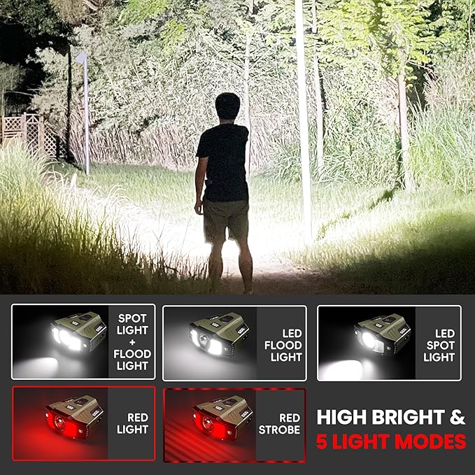 LED Hard Hat Light, 800Lumens Rechargeable Dimmable Clip on Cap Lights, 180°Adjustable Hat Flashlight Headlamp Waterproof for Running, Camping, Hunting, Cycling