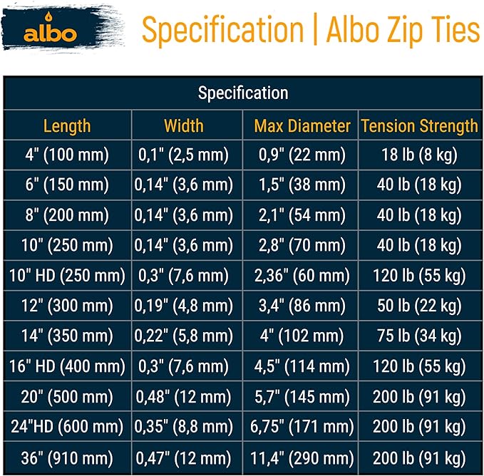 ALBO Zip Ties Black 24 Inch 100 Pack 200 lb, Long Plastic Cable Ties Thick 0,35 Inch Tie Wraps Heavy Duty UV Resistant Nylon Wire Ties for Indoor and Outdoor