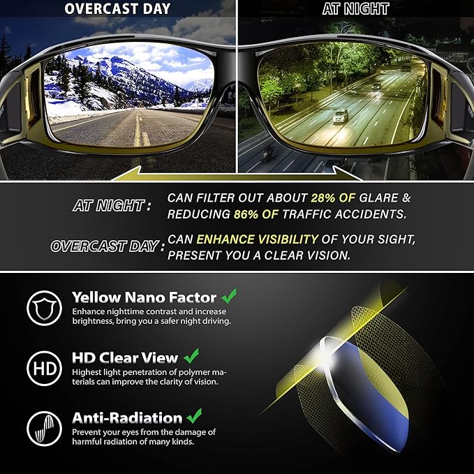 URUMQI Night Vision Driving Glasses Fit Over Eyeglasses for Men Women, Anti Glare Polarized Nighttime Glasses Yellow Lens