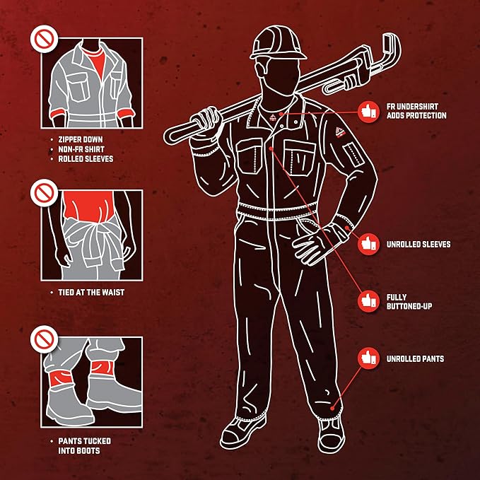 Bulwark FR Men's Midweight Excel Fr Classic Coverall
