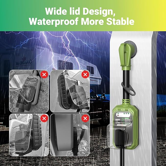 EyGde RV Surge Protector 50 Amp Waterproof, RV Circuit Analyzer with Full Electrical Protection, Power Plug Adapter Protectors for 50amp Camper Travel Trailer Accessories