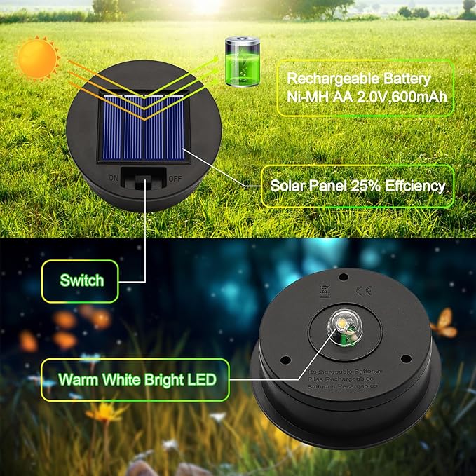 2 Pack Solar Lights Replacement Top Parts 7 Lumens Lantern Lids Light for Hanging Solar Lanterns Outdoor Decorations Garden Patio
