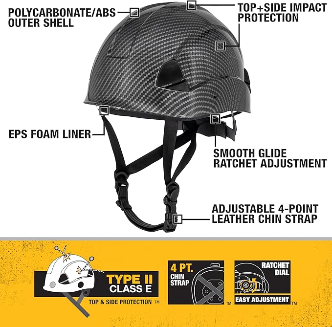 DEWALT DPG22 Slate Type II Class E 4-Point Ratcheting Safety Helmet (Pack of 12)