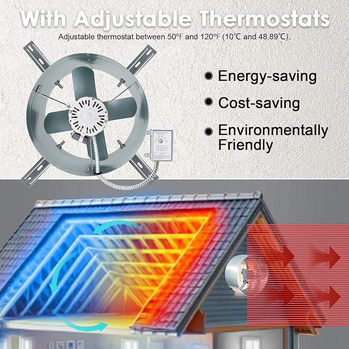 Hiorucet Upgraded 15 Inch Gable Vent Exhaust Fan, 1650CFM 2500 SQF High Performance Low Noise Gable Mount Attic Fan with Adjustable Thermostat, 14 Inch Blade and Permanently Lubricated Motor 1075RPM.