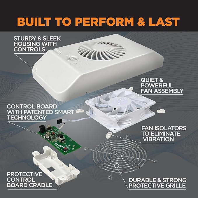 Suncourt Equalizer EZ8 Floor/Wall Register Booster Fan — Ultra-Quiet, 8-Speed Fan with Smart Technology and 6-Foot Power Cord, HC600-WK (White)