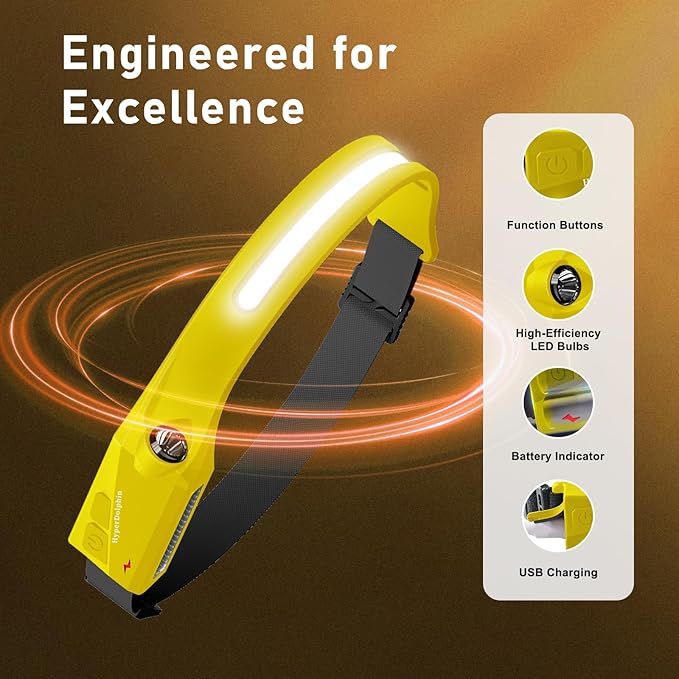 Headlamp Rechargeable LED (2-Pack, Yellow) 230° Wide Beam, USB-C Lightweight Head Lamp, Long Runtime, Water-Resistant for Camping, Hiking, Running, Fishing, Repair Work