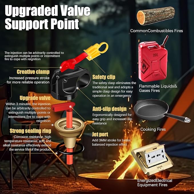 Portable Fire Spray With Bracket Portable Aerosol Extinguisher for ALL FIRES inc. Li-ion Battery Fires-Emergency Equipment for Home, Kitchen, Fireplace, Grill, Car, Caravan 620ML(4 pack)