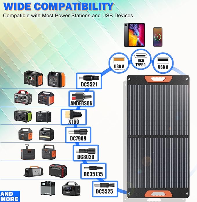 100W Portable Solar Panel for Power Station, Foldable Solar Charger with High 24% Efficiency, ETFE Coating, QC3.0 USB/Type-C & 100 watt 20V DC Output. Includes Adapters for Camping, RV, Emergency