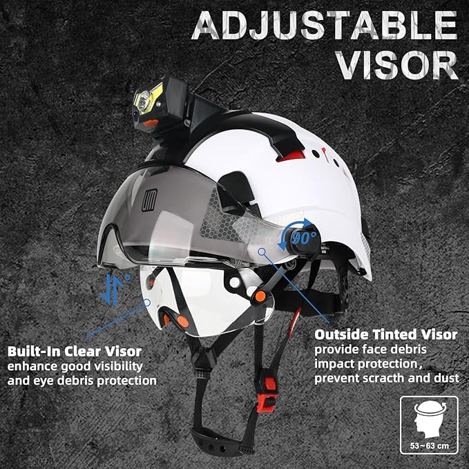 Safety Helmet Hard Hat with Detachable Headlamp Light and Visor Construction Hardhats for Men ANSI/ISEA Z89.1 Certified