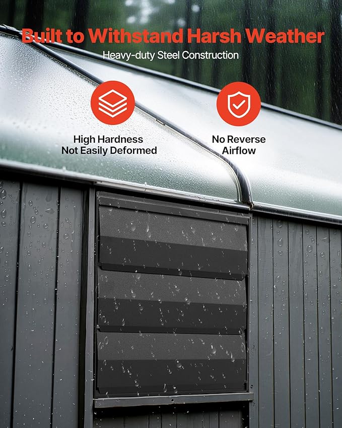 VEVOR 10 inch Exhaust Fan, Wall Mounted Attic Fan with Variable Speed, Temperature & Humidity Controller, 1000 CFM, Automatic Shutter