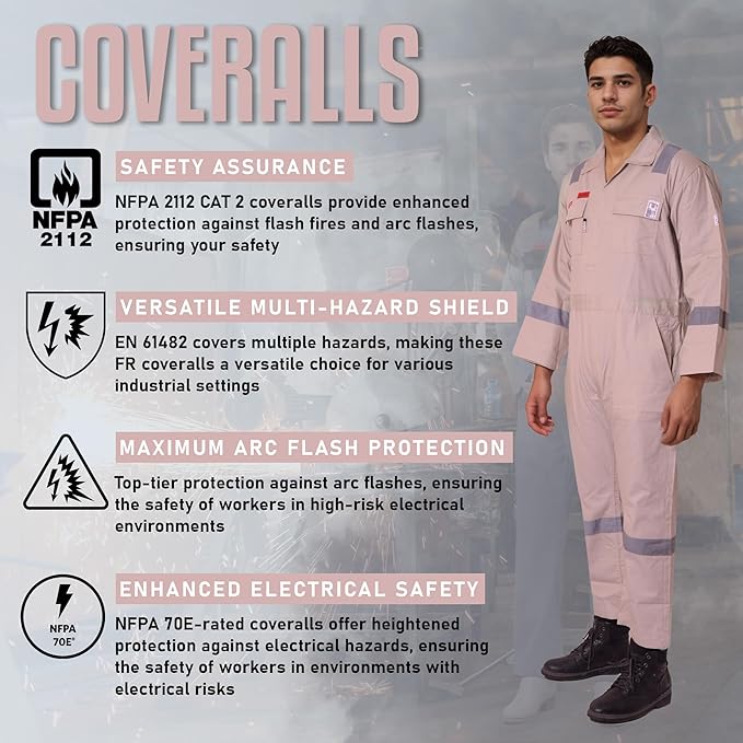 Flame Resistant FR Hi Vis Coveralls for Men NFPA 2112 Complied 7oz Overall for Men Reflective Tape 6 Pockets Coverall