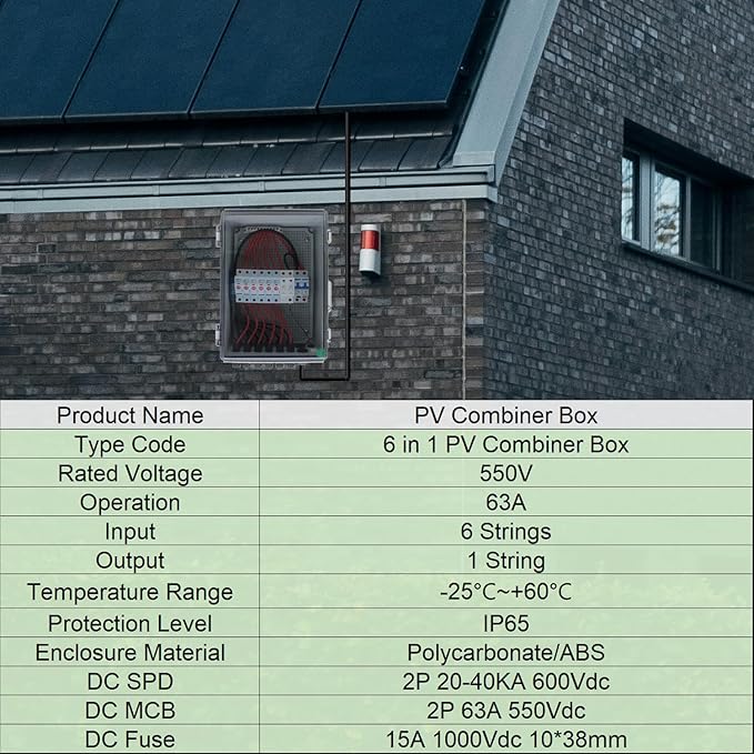 Solar PV Combiner Box, Transparent DC Combiner Box - 6-in-1 Design with IP65 Rating, 550V DC Breaker, and Advanced Lightning Protection for Residential and Commercial Solar Systems