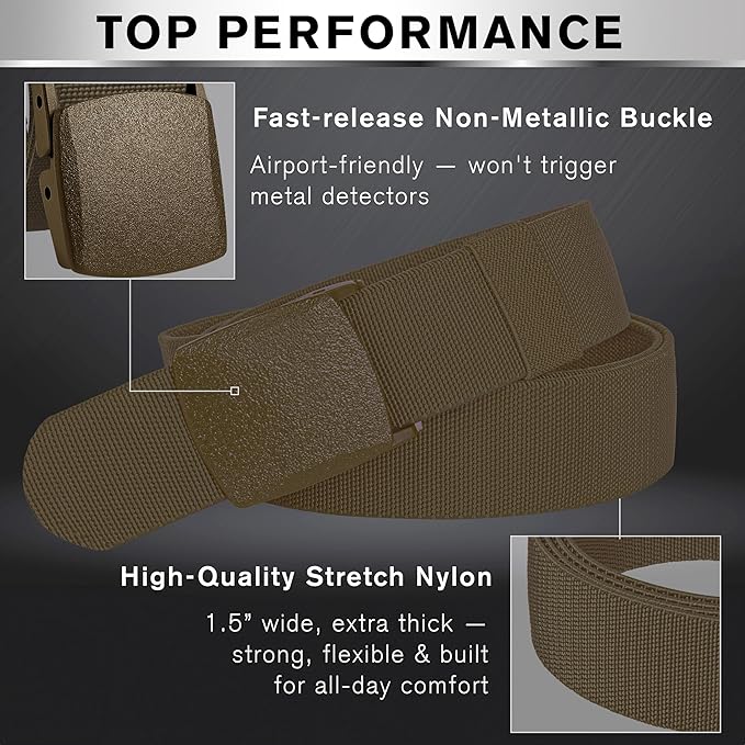 TECEUM Tactical Belt – Heavy-Duty & Quick Release – Military, Work, Rigger, Duty & Utility Belt for Men