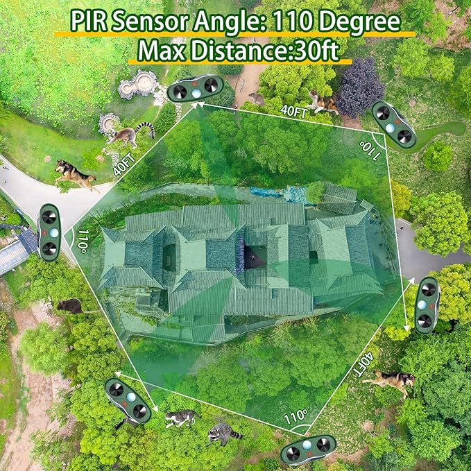 2026 Upgraded Ultrasonic Animal Repellent Outdoor (2 Pack), Solar Powered Animal Repeller with Motion Sensor, Effective Cat Deterrent and Deer Repellent for Yard, Garden, Squirrel & Dog Deterrent