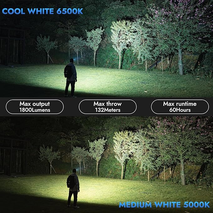 WUBEN E7 1800 Lumen Rechargeable Mini Flashlight with Magnet - Super Bright 6 Modes Khaki EDC Flashlights, Typ-C Rechargeable LED; IP68 Pocket Flashlight for Headlamp Use, Rescue, Camping