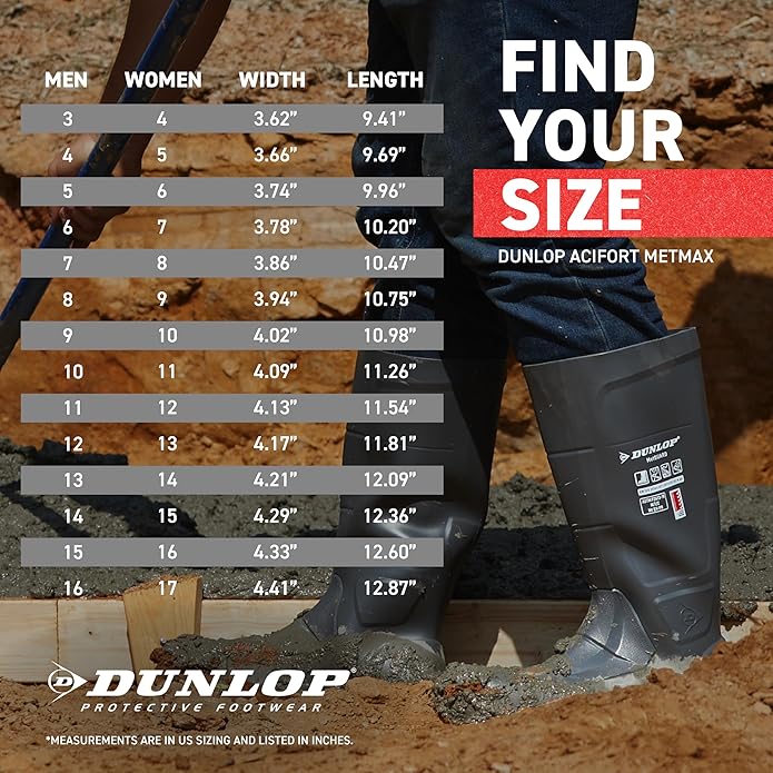 DUNLOP Acifort MetMAX - Metatarsal Guard boots for Men & Women - Safety boots with Steel Toe - Waterproof Work Boots - Chemical and Slip resistant - Dark Grey/Yellow - Size 4-16
