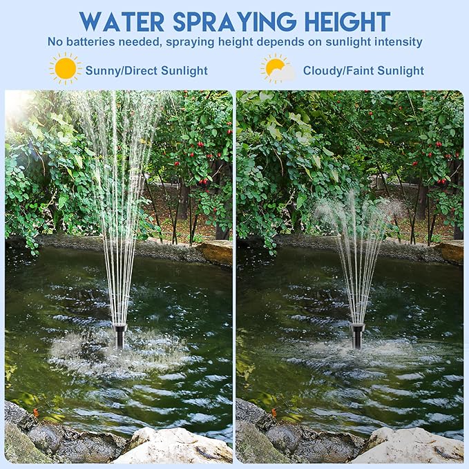 Antfraer 25W Solar Pond Pump, Solar Fountain Pump with 6.6FT Tubing & 16.5FT Cord for Garden Ponds, Fish Tanks Waterfalls & DIY Fountain Water Features