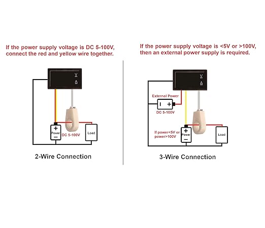bayite Volt Amp Meter, DC 5-100V 100A Dual Display Current Voltage Meter, Digital Mini Ammeter Voltmeter Gauge with Hall Effect Sensor Current Transformer