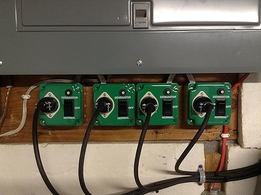 The Original, Patented, UL/CSA Approved Manual Transfer Switch - Made in the USA