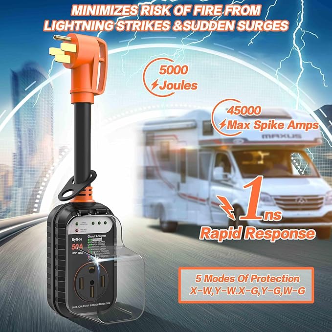 EyGde RV Surge Protector 50 Amp, RV Circuit Analyzer with Waterproof Cover, RV Accessories Power Voltage Protection Guard for Camper Travel Trailers