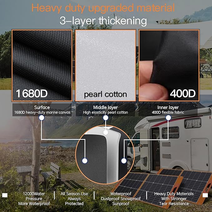 Solar Panel Storage Bag, Compatible With Jackery SolarSaga 100W 100X200W -1680D Marine Canvas+400D Nylon Lining, Suitable for 2 Solar Panels, Waterproof and Durable Solar Panel Carrier