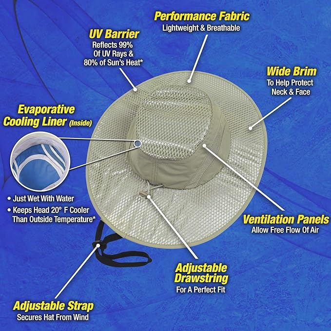 Arctic Air Hat