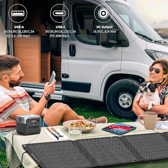 Portable Solar Panels 30W Foldable Solar Panels Charger ETFE Solar Panel with DC USB-C and USB-A IP68 Waterproof for Small Power Station Mobile Phones RV Travel Outdoor Camping