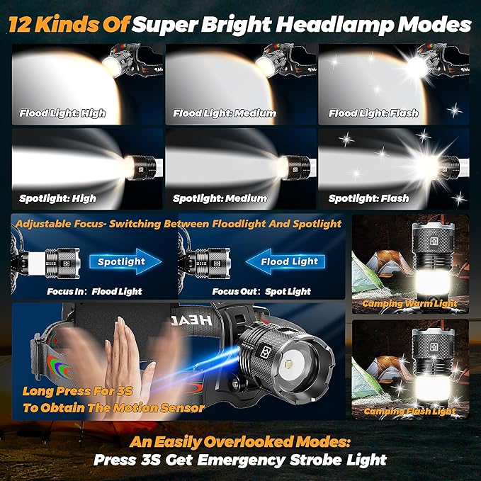 220000 Lux Bright Camping Headlamp Function 17 Modes Motion Sensor Adjustable Focus, More Than 95H Standby IP65 Waterproof, 125°Angle Head Lamp for Fishing Hiking Bike Hardhat