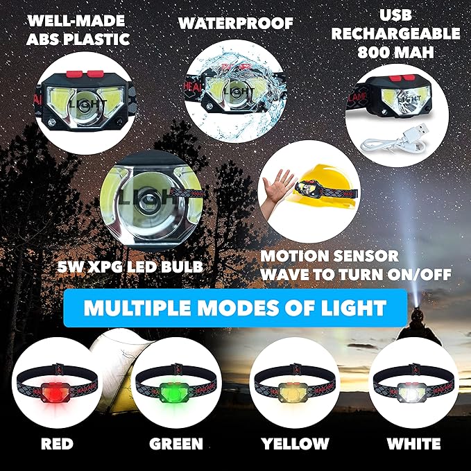 Skywin Hard Hat Light, Headlamp Rechargeable, 4 Pack Lightweight USB, XPG+COB 3 LED 200 Lumen Camping Helmet Light for Adults with Red Light IP44 Waterproof (Hard Hat Not Incl)
