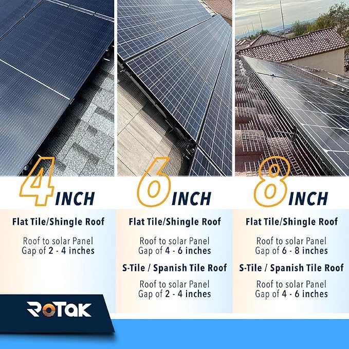 ROTAK Critter Guard - 4in x 100ft Solar Panel Bird Guard with Fastener Clips - Galvanized Black PVC Coated ½ inch Wire Roll Mesh (4" x 100' with 100 Fastener Clips)