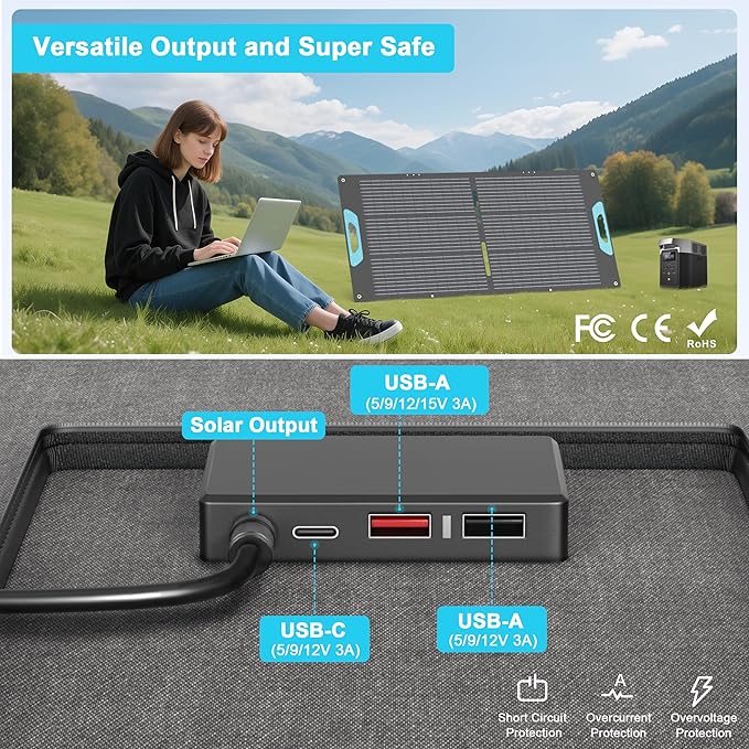 110W Portable Solar Panel for Power Station, 23.5% High Efficiency ETFE Foldable Solar Panels Charger, QC3.0 USB-A &Type-C Output, IP67 Waterproof for RV, Outdoor Camping, Off Grid Blackouts