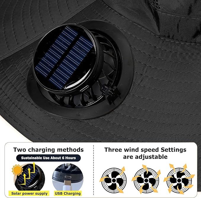 Solar Fan hat, Equipped with Two Detachable Fans, USB/Solar Dual Power Supply, Full Sun Protection,Wide Brim Adjustable