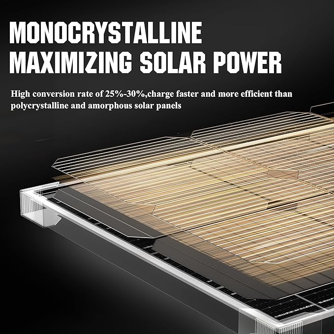 SUNAPEX 50W MPPT Solar Battery Charger Maintainer, 12V Waterproof Solar Panel Trickle Charger with MPPT Controller for Car, Motorcycle, Boat, Marine, RV, Trailer, Tractor,Truck, etc