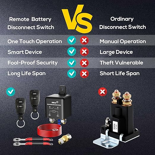 Side Post Remote Battery Disconnect Switch 12v, 250A, Upgrade Prevent Battery Drain, Easy Installation, Secure Protection for Cars, RVs, Boats, and More