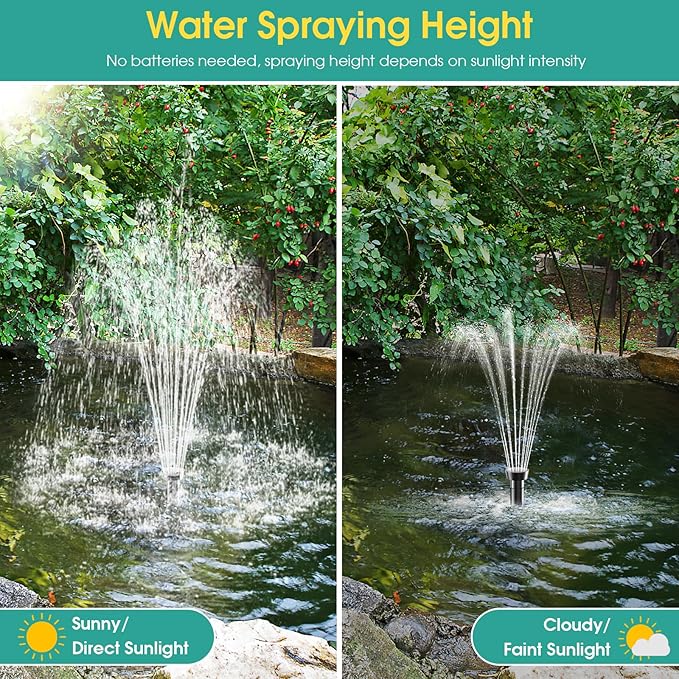 Antfraer 12W Solar Fountain Pump, Solar Pond Pump 160GPH Adjustable Flow with 16.5Ft Cord & 6.6Ft Tubing for Ponds, Wildlife Gardens, Bird Baths & DIY Water Features
