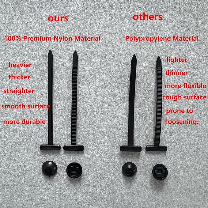 100 Pcs Premium Nylon Universal Cable Tie Buckle (100% Nylon), Heavy Duty Self-Locking Zip Ties, UV Resistant Cable Tie Clips for Automotive & Home Repairs, Car Fender, Trunk & Engine Fixes