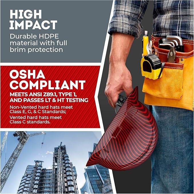 Acerpal Full Brim Vented Camo Design Matte Finish OSHA Construction Hard Hat with 6-Point Suspension