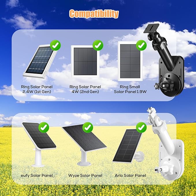 Wall Mount for Cameras and Solar Panels, 2-in-1 Mount for Ring, Blink, Eufy, Arlo, Wyze, etc Solar Panel and Cam, with Ring Stick Up Cam/Spotlight Cam/Plus/Pro(Battery), Adjustable Angle (Black)