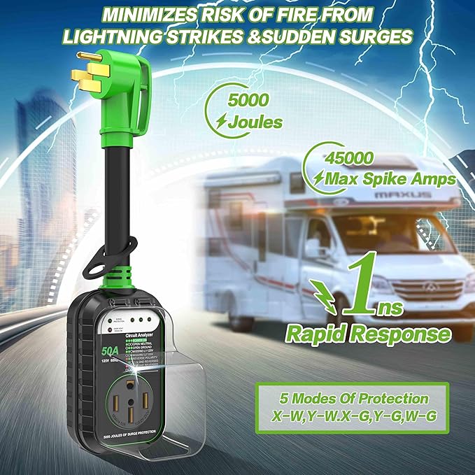 EyGde RV Surge Protector 50 Amp, RV Circuit Analyzer with Waterproof Cover, RV Accessories Power Voltage Protection Guard for Camper Travel Trailers