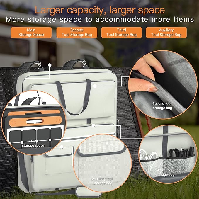 1680D Waterproof Solar Panel Storage Bag, Compatible with Jackery SolarSaga 100W 100X200W, Suitable for 2 Solar Panels, 3-in-1 Multifunctional Backpack (Handheld/Slanted/Backpack)